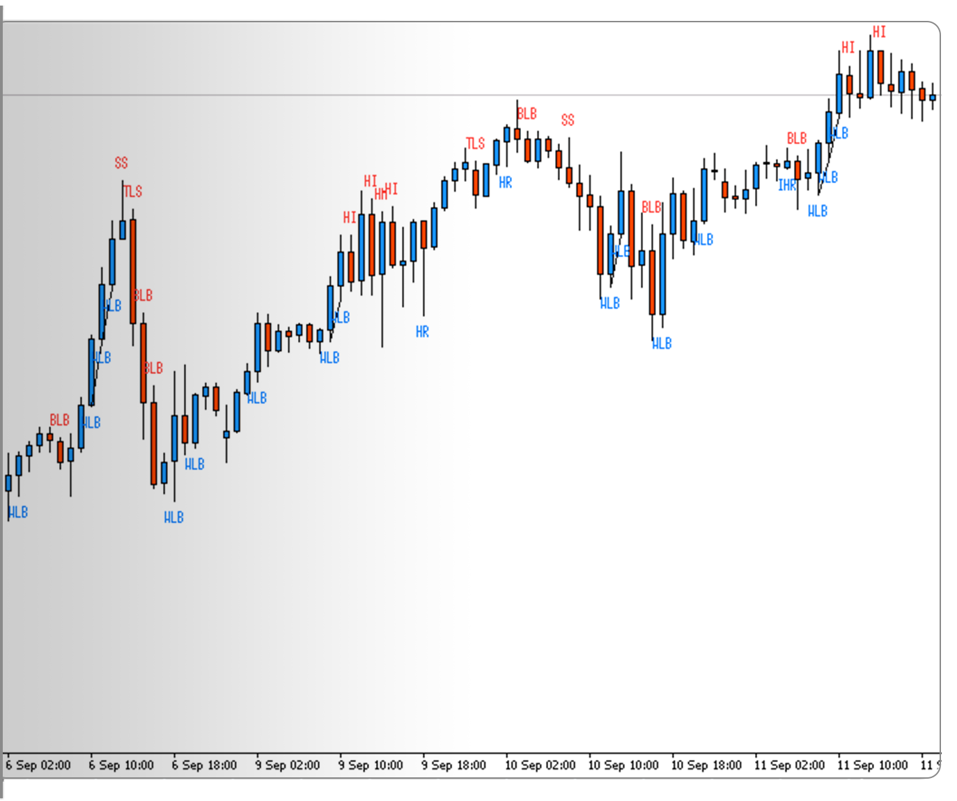 trading-central-3_0