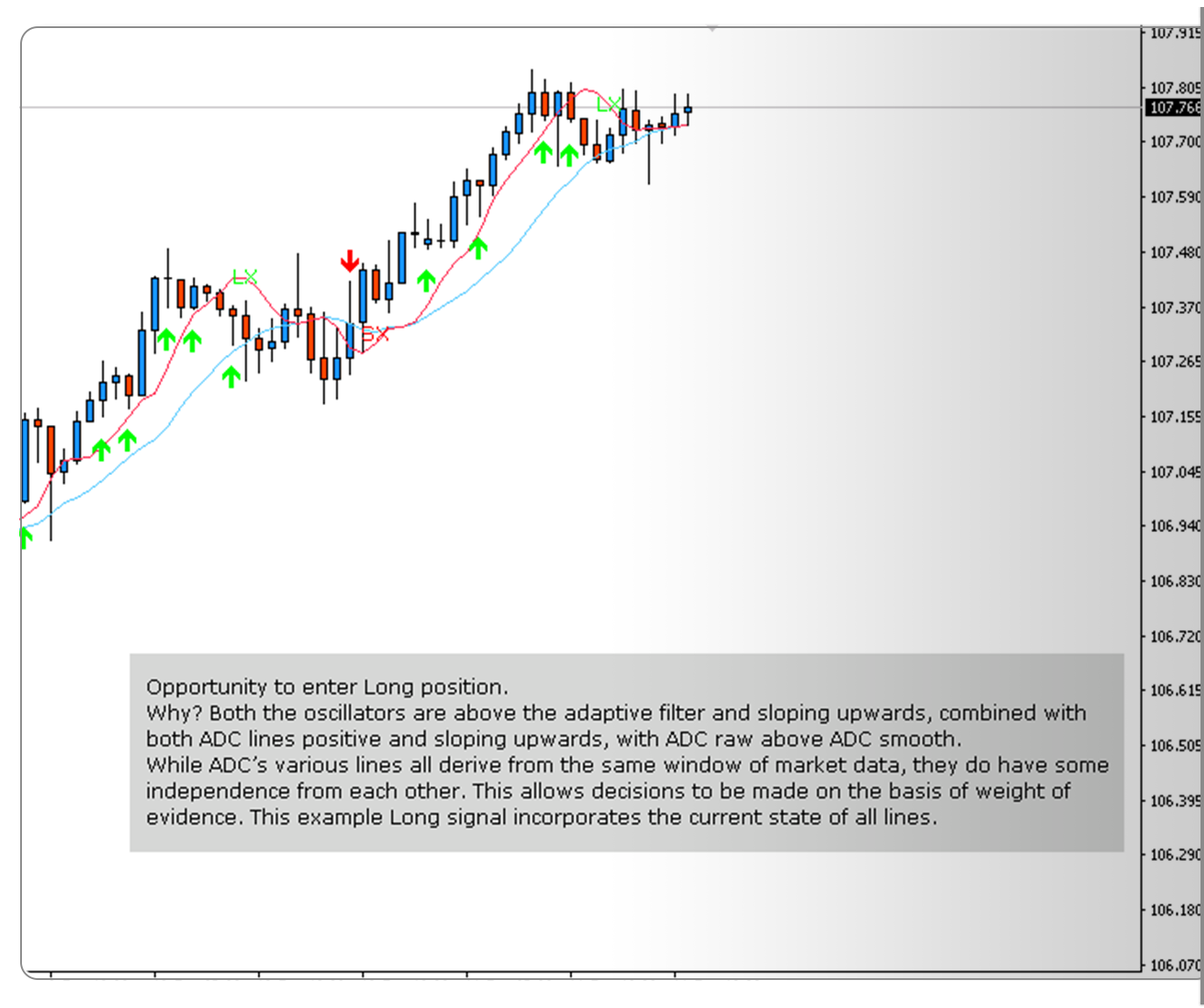 trading-central-4_0